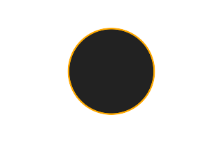 Ringförmige Sonnenfinsternis vom 12.05.-0360