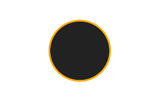 Annular solar eclipse of 06/11/2048