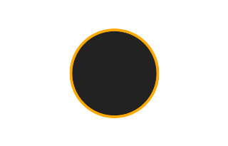 Ringförmige Sonnenfinsternis vom 14.05.2162