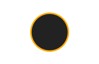 Annular solar eclipse of 03/04/2231