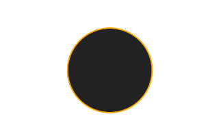 Annular solar eclipse of 08/10/2287